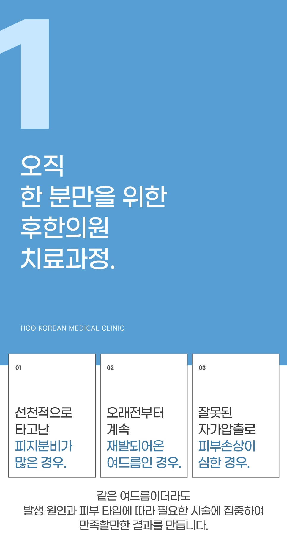 후한의원 여드름 맞춤 치료과정 원인별 3가지 유형 안내